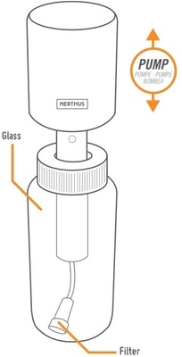 Spray Aceite y Vinagre